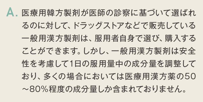 医療用韓方製剤が医師の診察に基づいて選ばれるのに対して、ドラッグストアなどで販売している一般用漢方製剤は、服用者自身で選び、購入することができます。